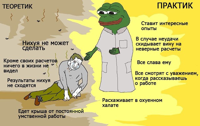 Практик И Теоретик