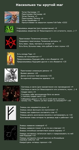 Тест